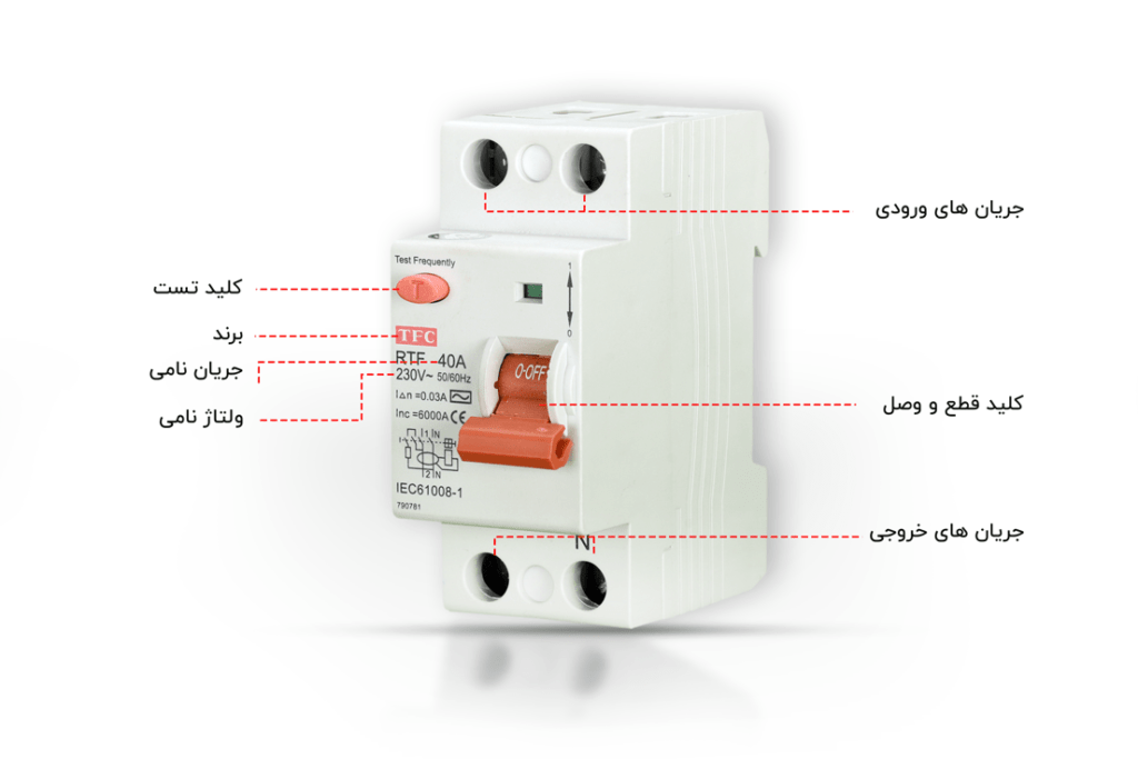 تست کلید محافظ جان